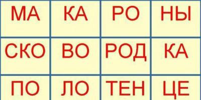Слоги ас ос ус