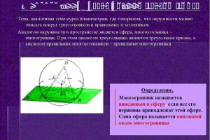 The sphere itself is called