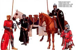 Spiritual knightly orders: Hospitallers Restoration of the Order in Continental Europe