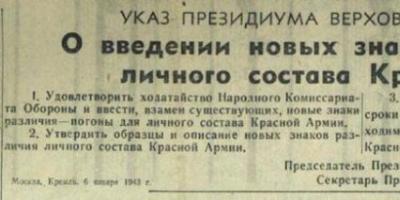 Shoulder straps in the USSR after 1943