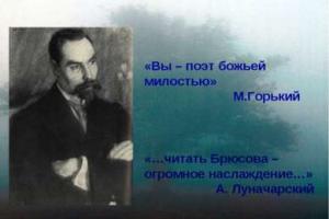 Valery Bryusov Bryusov interesting facts from his biography presentation