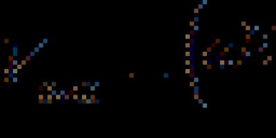 Classical theory of electrical conductivity of metals Basic principles of electronic conductivity of metals