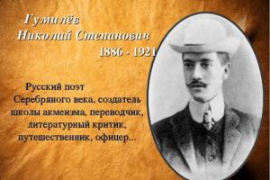 Nikolay Gumilyov: short biography, personal life